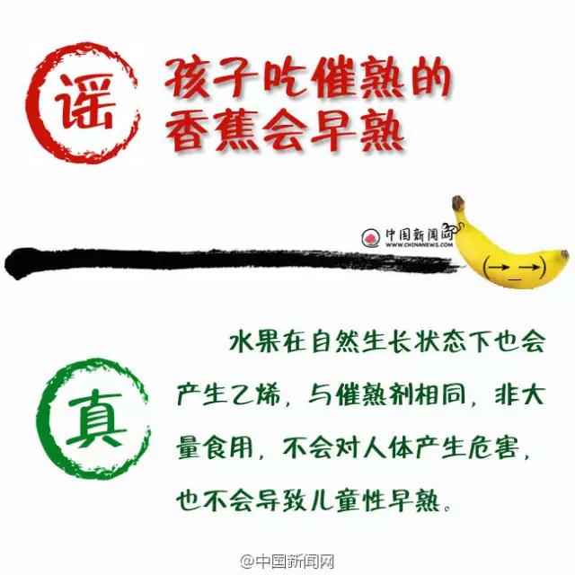 水果谣言8香蕉.jpg